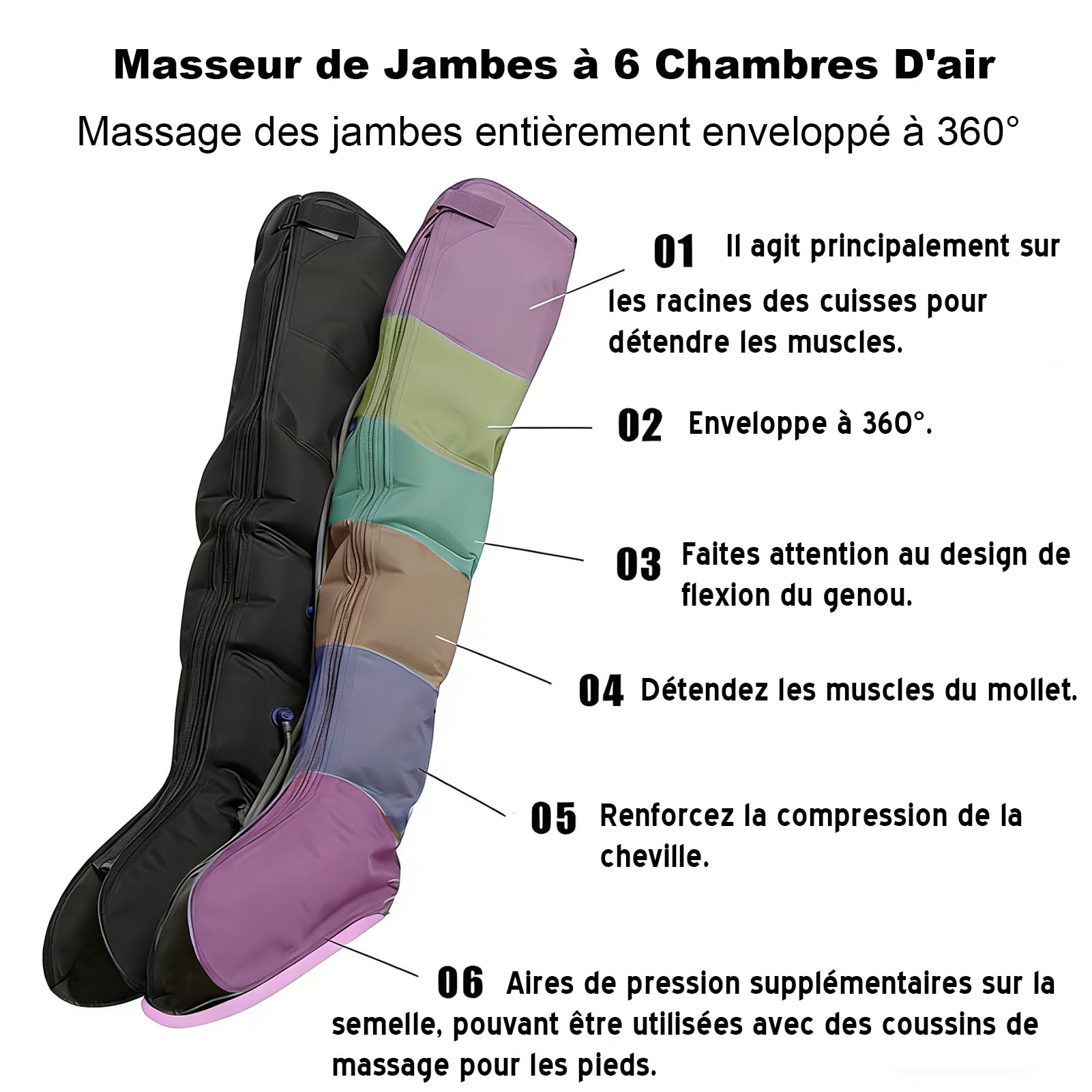 Bottes Pressothérapie Jambes Pressothérapie Professionnelle pour la Maison 6 Chambres Appareil de Massage Jambe Drainage Lymphatique pour la Fatigués et Circulation (Noir 2jambes, Grand)