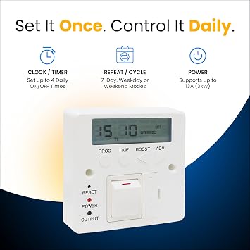 Digital Programmable Switched Fused Spur Timer