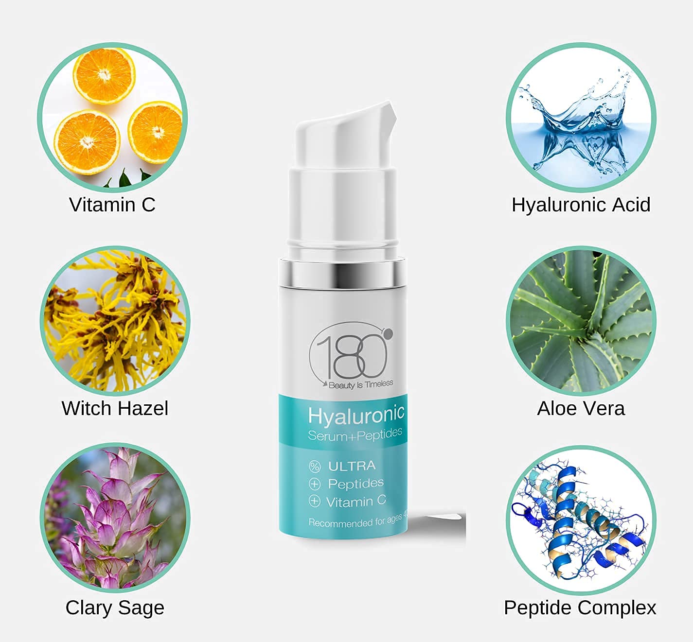 Hyaluronic Acid Serum for Face - Smoothing Peptide Complex Serum by 180 Cosmetics Beauty is Timeless - Skin Tightening Cream, Anti Aging Serum Wrinkle Remove - For Age 50 + Ultra Replenish Formula
