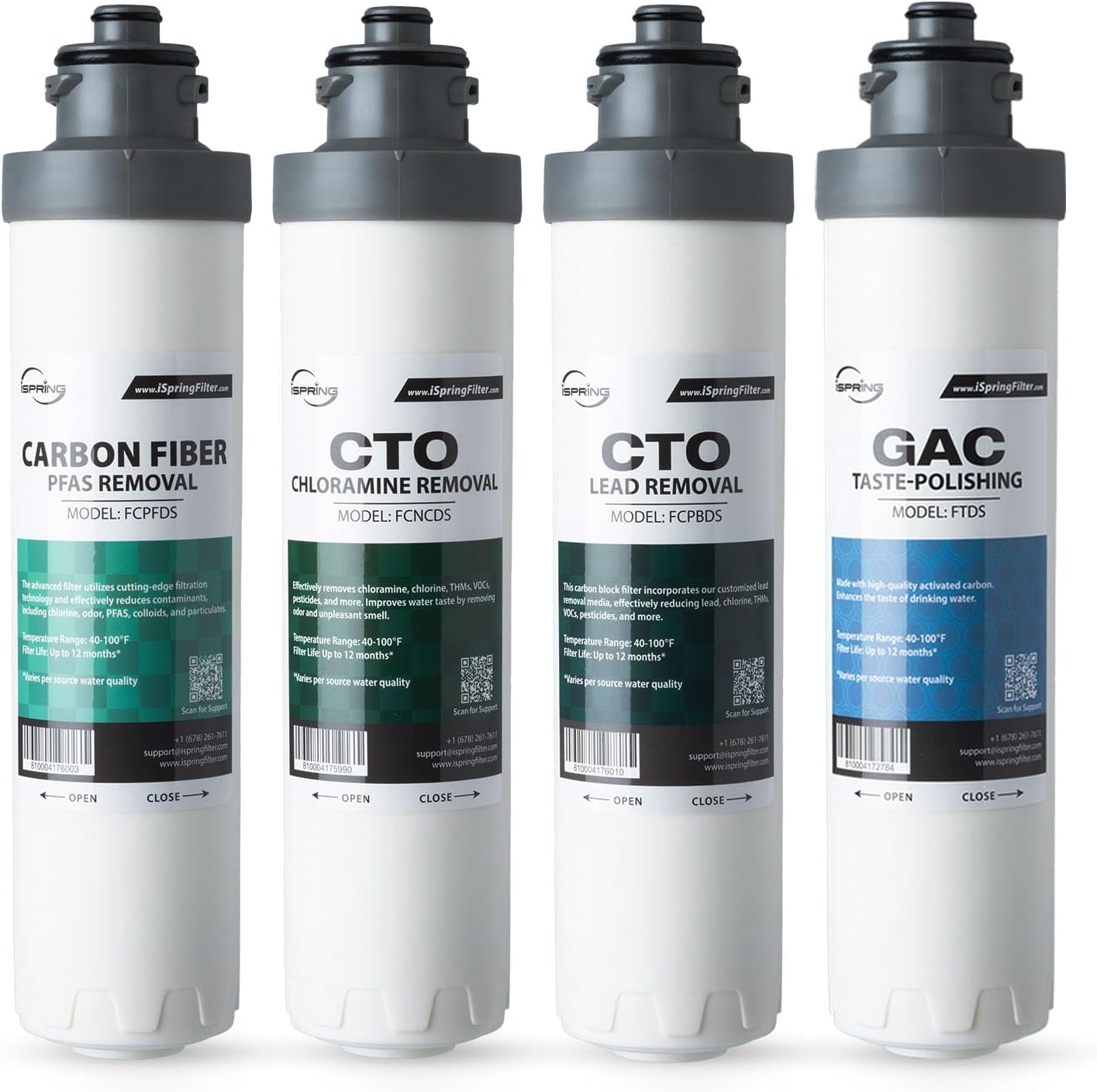 iSpring F5DS-NC Full Filter Replacement Set, Fits DS4B-NC & DS4S-NC Bottleless Water Dispenser, Up to 12 Months Based on Use & Water Quality, Includes 2x FPDS, 1x FGKDS, 1x FCNCDS and 1x FTDS