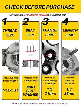 MIKI●507mt1● Amazon.com: MIKKUPPA 20pcs M12x1.25 Lug Nuts - 1.47 Inch 13/16 Hex