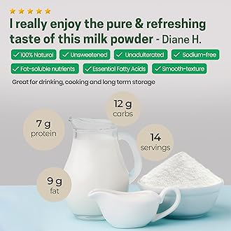 Z Natural Foods Premium Whole Milk Powder - Powdered Milk for Baking, Cooking, Drinks - Dry Milk Powder, Pasteurized, Non-GMO, Gluten-Free, Kosher-Certified, 1 lb
