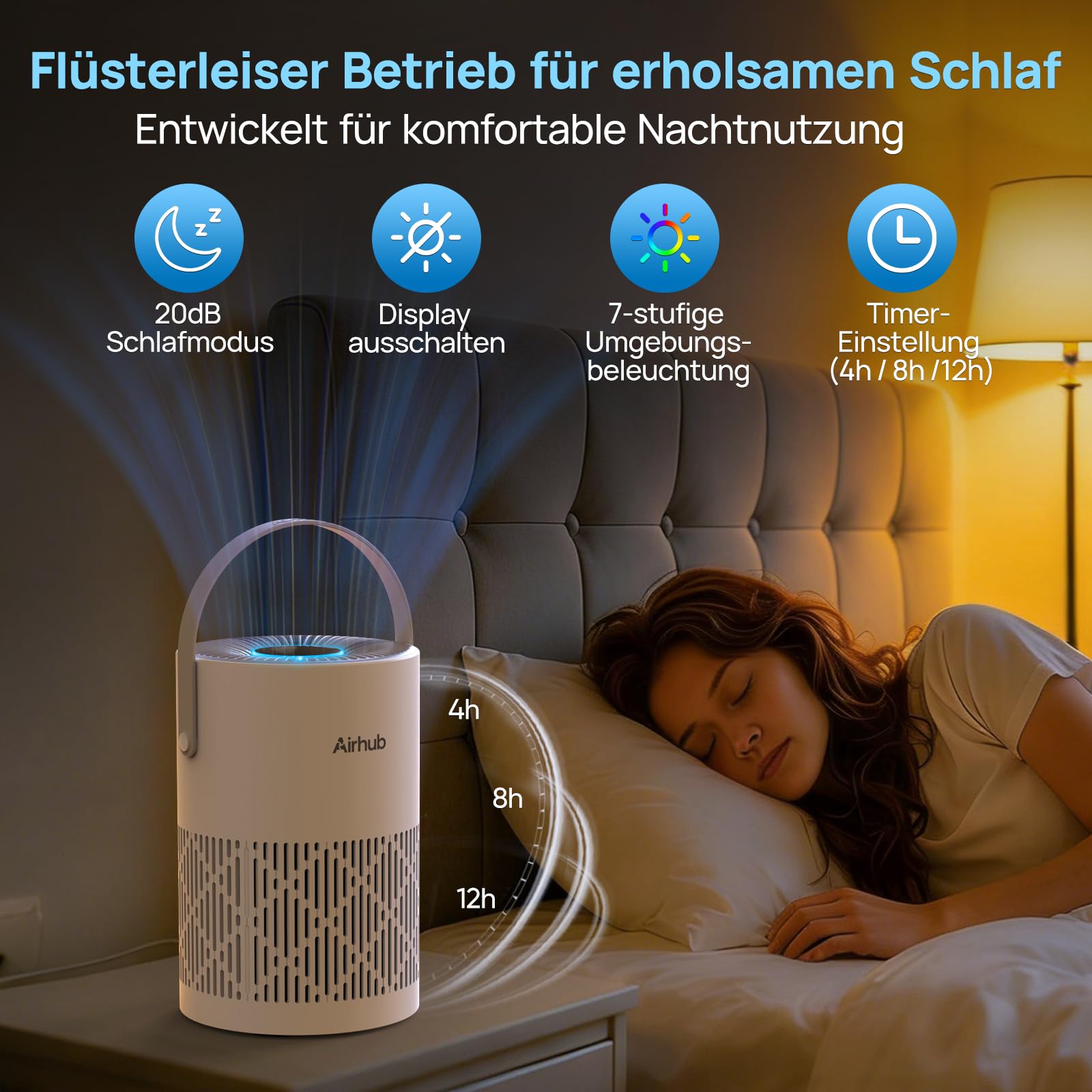 Luftreiniger Allergiker mit H13 HEPA Filter, leise 20dB Luftfilter für Haustierallergene, Gerüche, Staub, für Schlafzimmer Babyzimmer