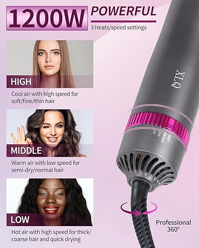 Miniatura 5 de XLQ Cepillo secador de pelo para mujer, multifuncional, de iones negativos, eléctrico, de aire caliente, peinador, con alisador desmontable y