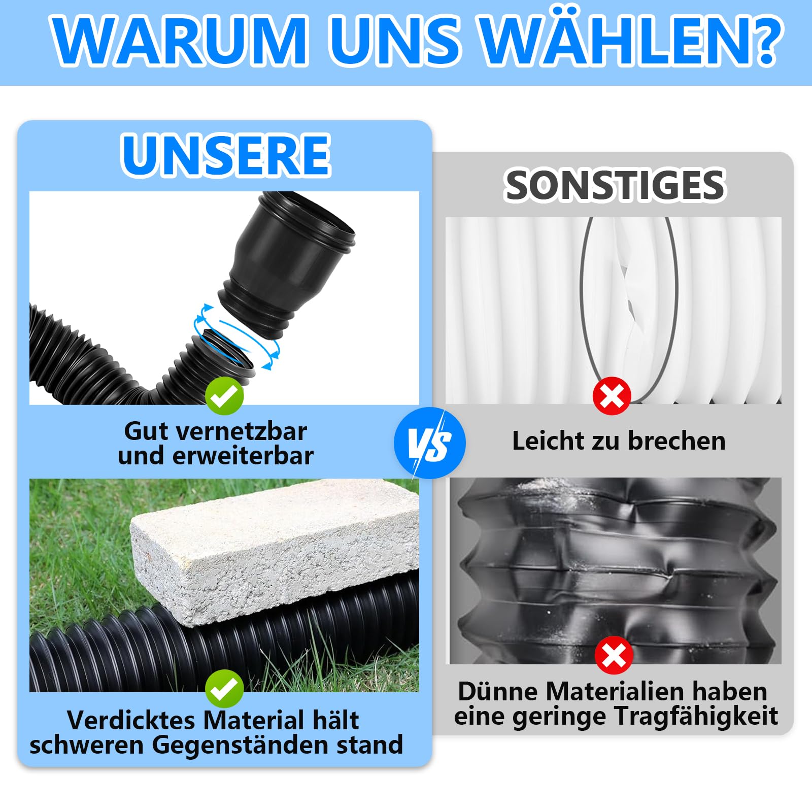 Fallrohr Dachrinne Flexible Verlängerung Erweiterungsset, Fallrohrverlängerungen Flexibel Rund für Fallrohr 80/100 mm, Dehnbare Regenrinne Verlängerung von 47 bis 150 cm (Schwarz, 1 Stück)