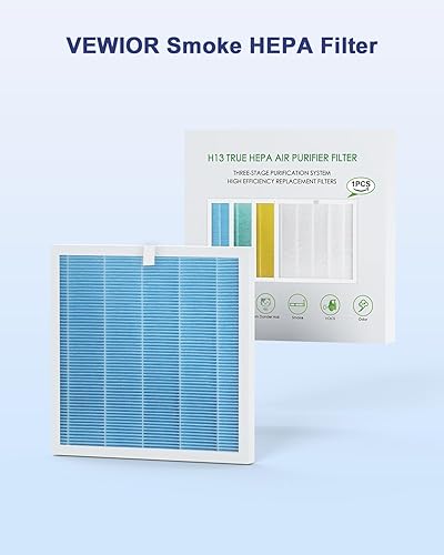 Miniatura 4 de VEWIOR Filtro de repuesto oficial True HEPA, purificador de aire compatible con VEWIOR A3N, filtro HEPA verdadero H13 para filtro de aire A3N,