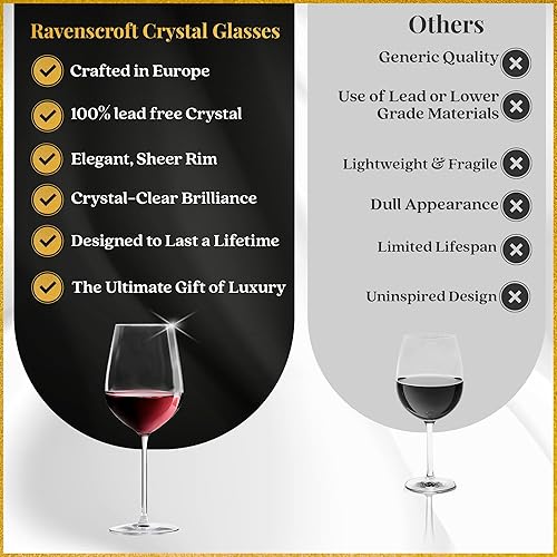 Miniatura 6 de Diseñado y fabricado en Europa, juego de 4 copas de vino grandes de 22 onzas, tallo largo, aptas para lavavajillas, borde transparente, 100% sin