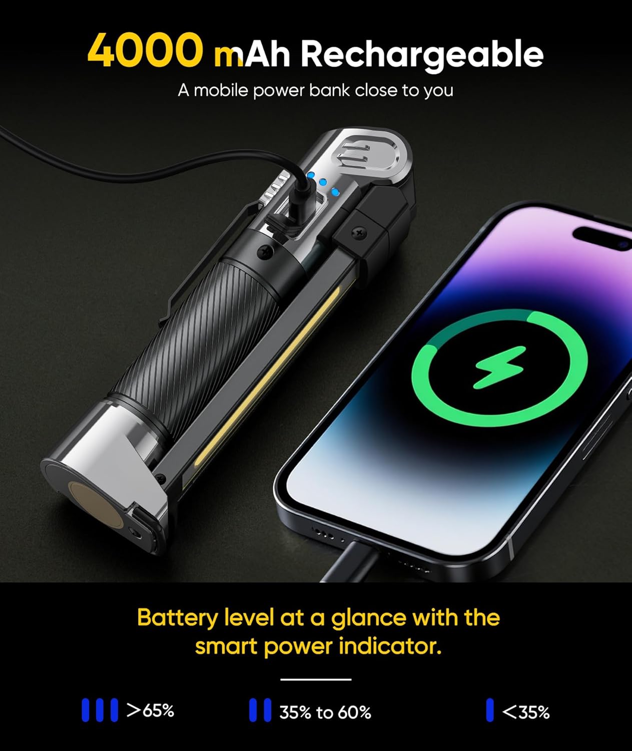 Rechargeable Work Light - 1200 Lumens Magnetic Flashlight, 4000mAh Magnetic Work Light, 3 Lighting Modes Mechanic Light with Hooks for Car Repairing/Workshop/Inspection, 1 Pack