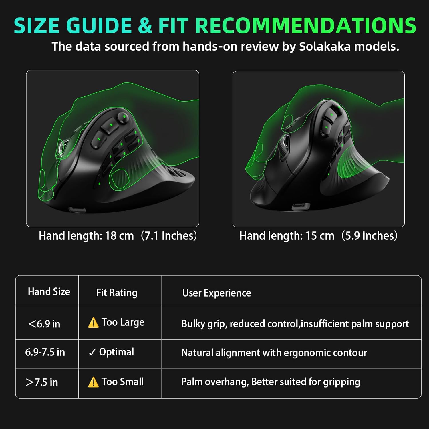 SOLAKAKA E9 Vertical MMO Gaming Mouse,248000 DPI,Tri-Mode Ergonomic Wireless Mouse with 10 Side Buttons,RGB Mouse for PC/Mac Black