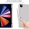 Product Photo 5