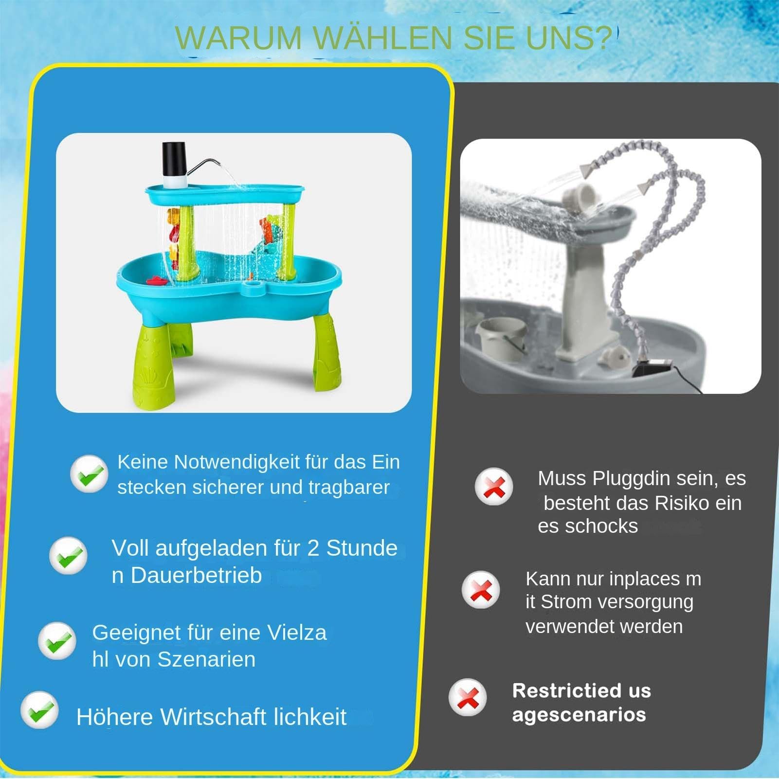 Kabellose Grundwasserpumpe Mit Akku – Kompakte Wasserpumpe Für Spieltische & Wasserspiele Kabellose Grundwasserpumpe Mit Akku – Kompakte Wasserpumpe Für Spieltische & Wasserspiele