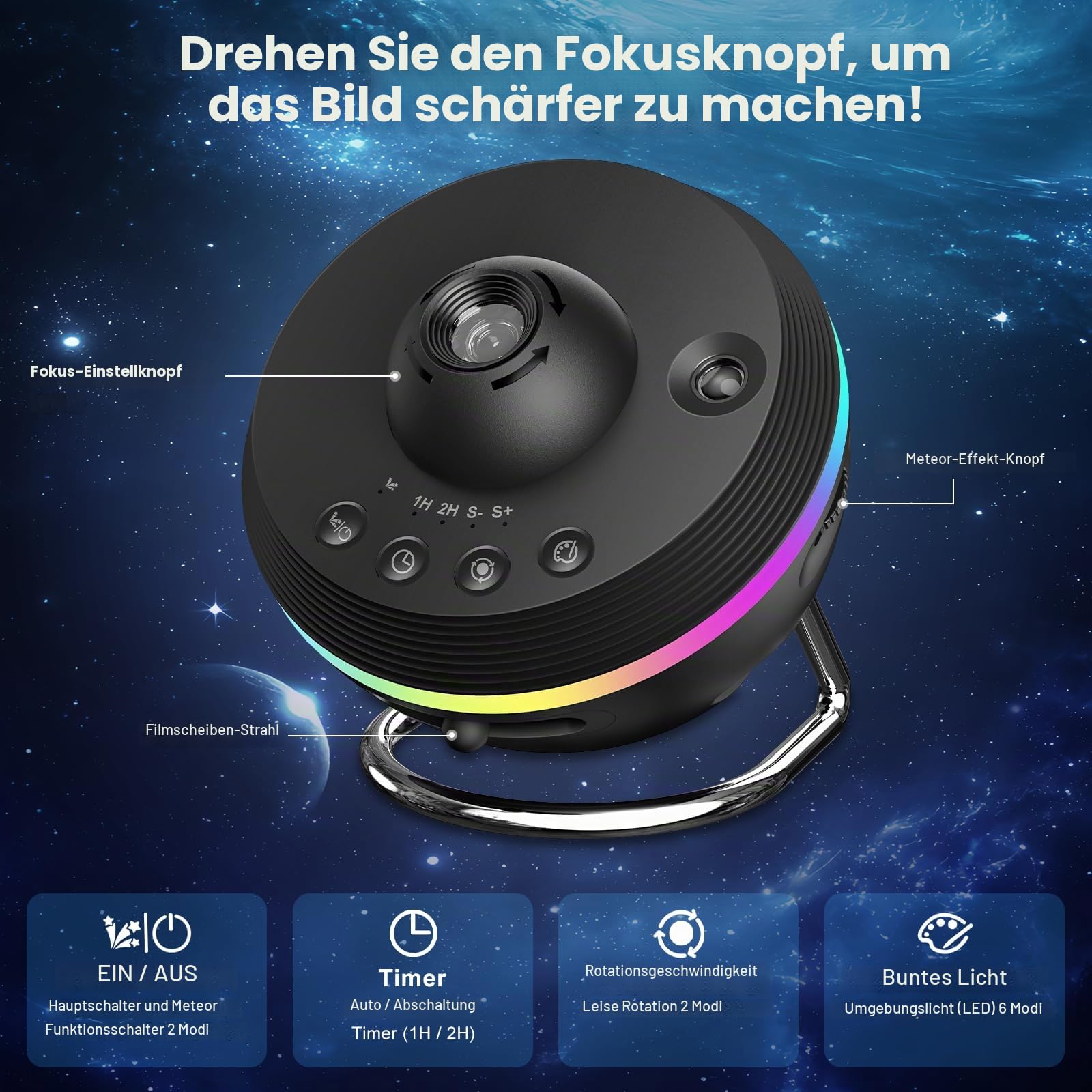 Astarama Sternenhimmel Projektor, 13 in 1 4K HD Galaxy Planetarium Projektor mit Lichtstreifen, Dynamischer Meteor, Timer. Sternenprojektor für Kinderzimmer Home Decoration (Schwarz)