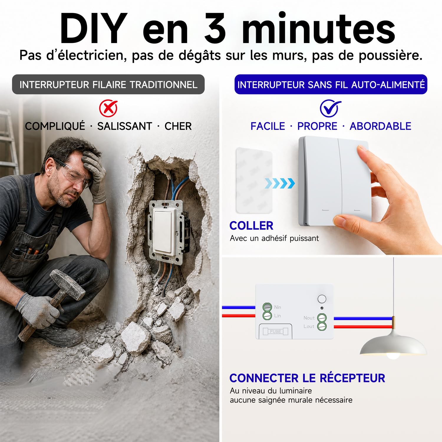 Kit d'interrupteur sans fil cinétique sans piles interrupteur auto-alimenté interrupteurs sans fil quinétique sans pile télécommande radio interrupteur d'éclairage sans fil RF (EU 2Gang 2V2 White)