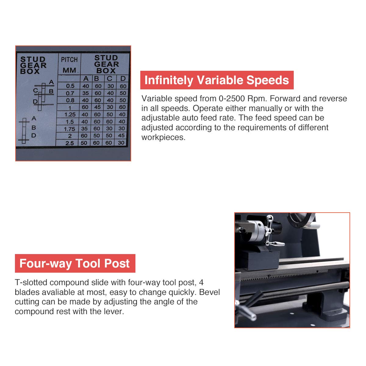 Buy Orion Motor Tech Mini Metal Lathe Machine with 3Jaw Chuck Metal