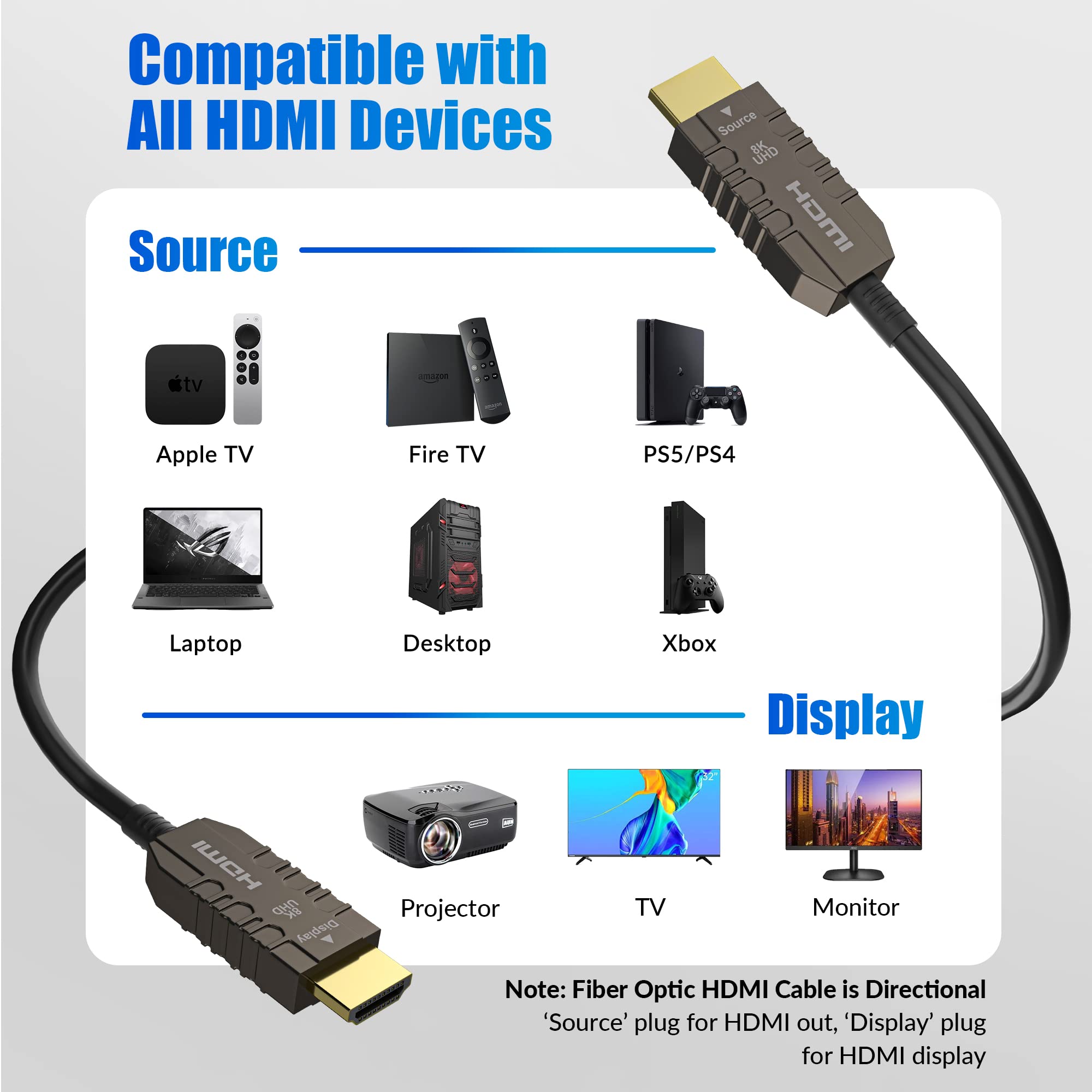 Amazon | 8K 光ファイバーHDMIケーブル 100フィート HDMI 2.1ケーブル