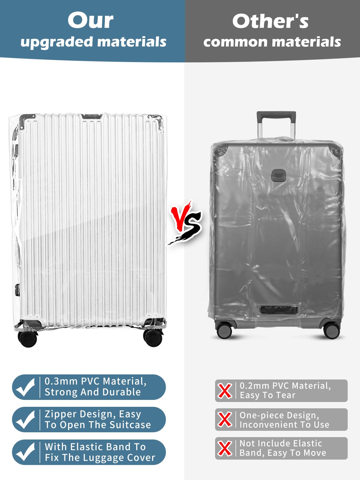 Yotako Funda Protectora para Maleta de 20, 24, 28, 30 Pulgadas, 70% Transparente, 30% Gris, 76,20 cm, Cremallera Mejorada