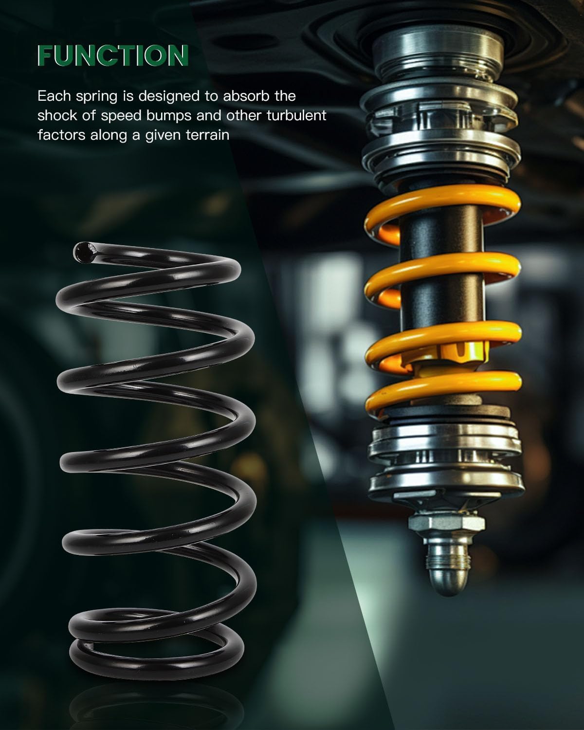 SCITOO 2Pcs Rear Suspension Coil Spring Set Fits 2007-2014 for Ford Edge,2007-2015 for Lincoln MKX with 81627 7A1Z5560D Coil Springs