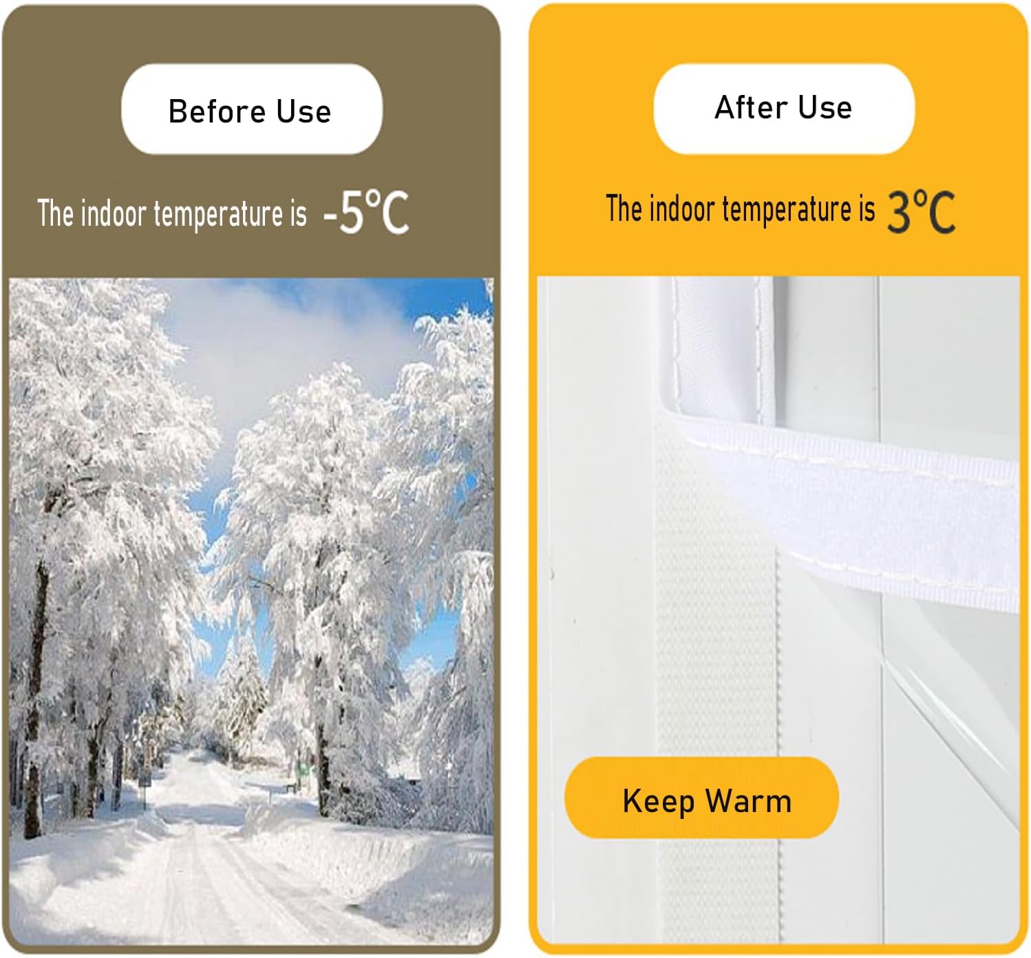 Weatherproofing Window Insulation Kits,Clear Window Cold Protection Film Winter Windproof Thermal Foil for Keep Room Warm,Plastic Window Tarpaulin,Easy to Install,Custom (79in x 118in)
