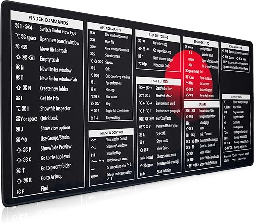 Mauspad Mit Windows Shortcuts - Tastenkombinationen Übersicht 24x19cm