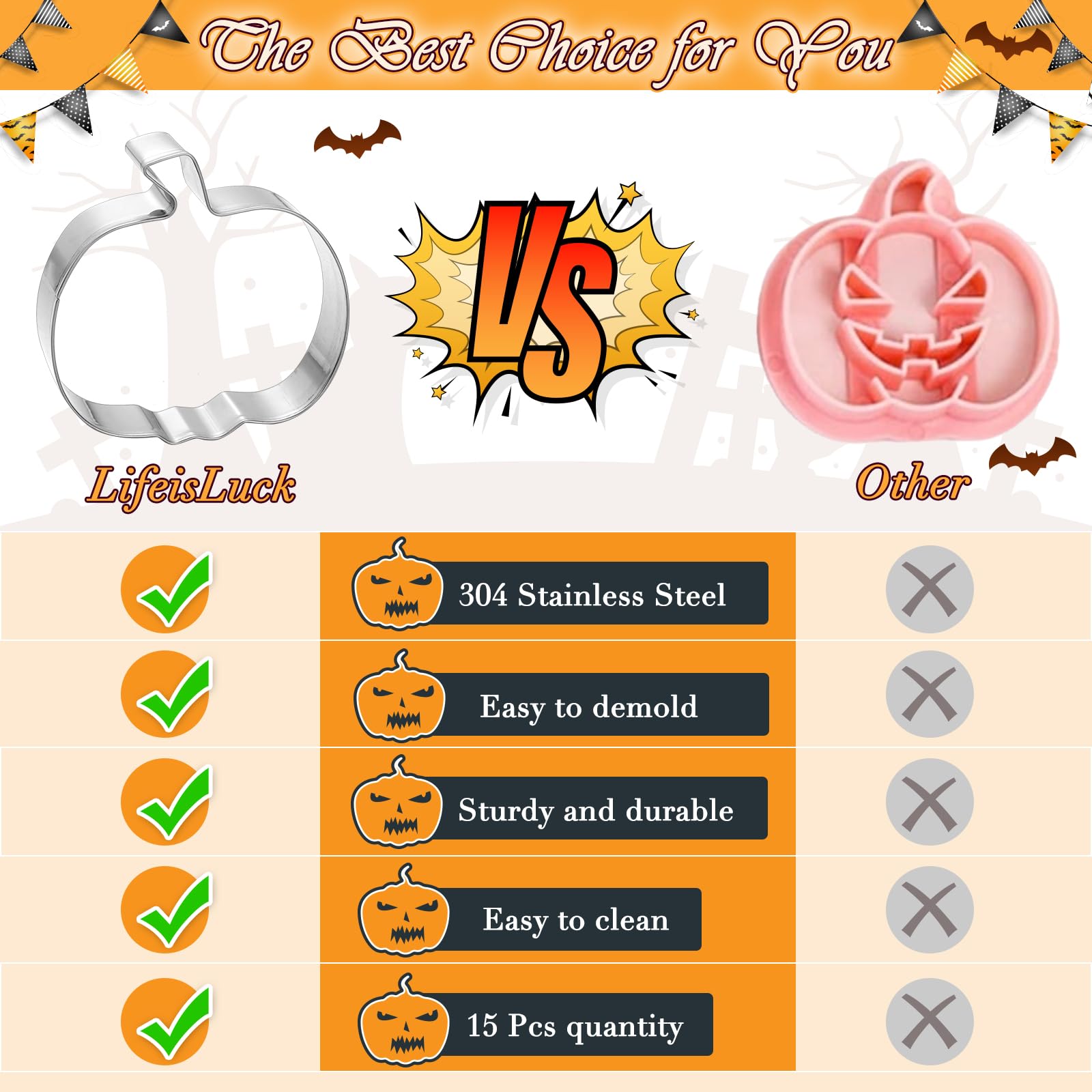 15 Pcs Stainless Steel Halloween Cookie Cutters Set - Ghost, Pumpkin, Bat Shapes For Baking & Decor