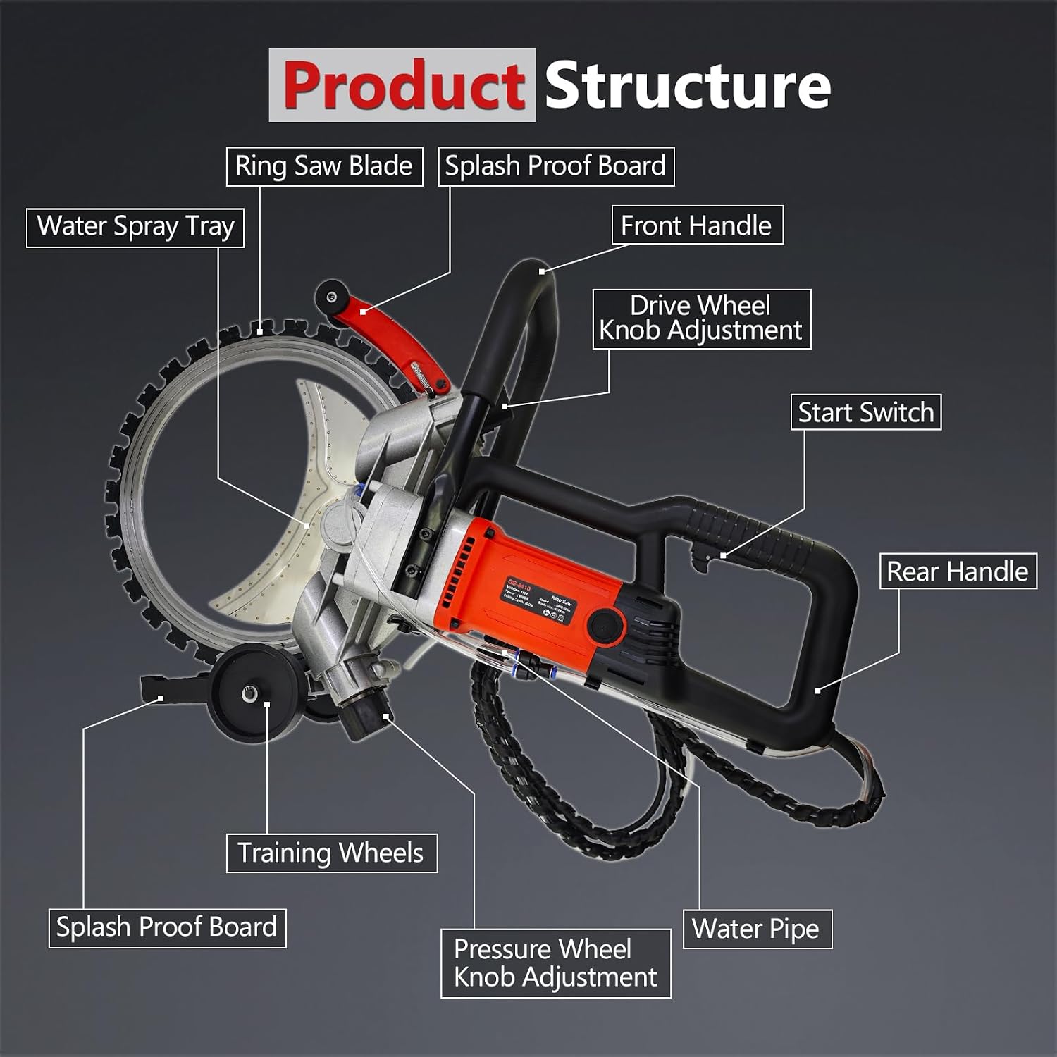 16" Electric Concrete Ring Cutting Saw, 3200W 110V Max Cutting Depth 11.4 inch with 2 Blades & Smart Water Pump, Power Circular Saws Brick Walls, Cement Blocks and Marble