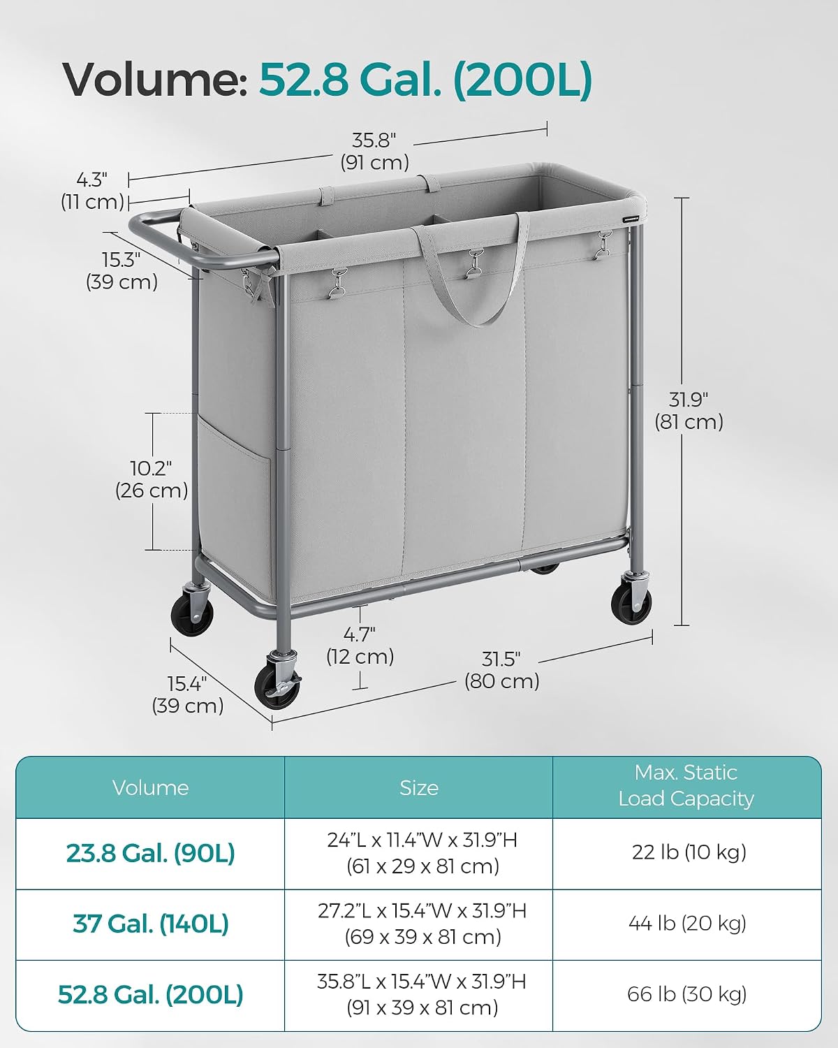 Dimensions and capacity table for SONGMICS laundry hamper