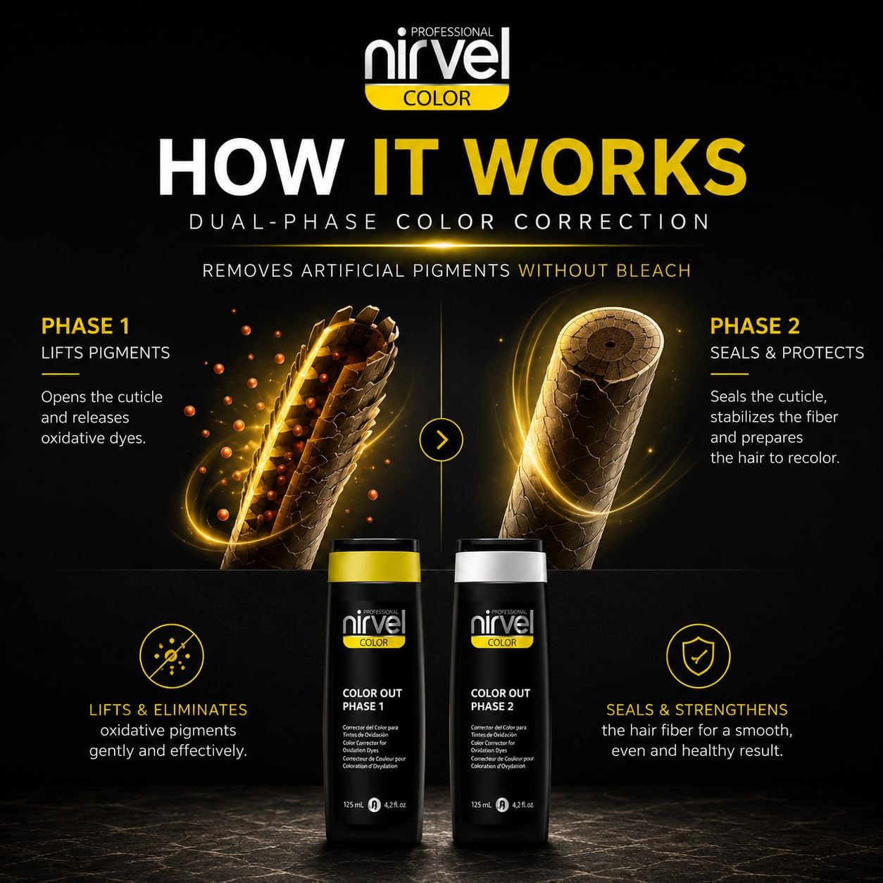 Nirvel Color Out 2 x 5.1 fl oz – Hair Color Remover and Color Corrector