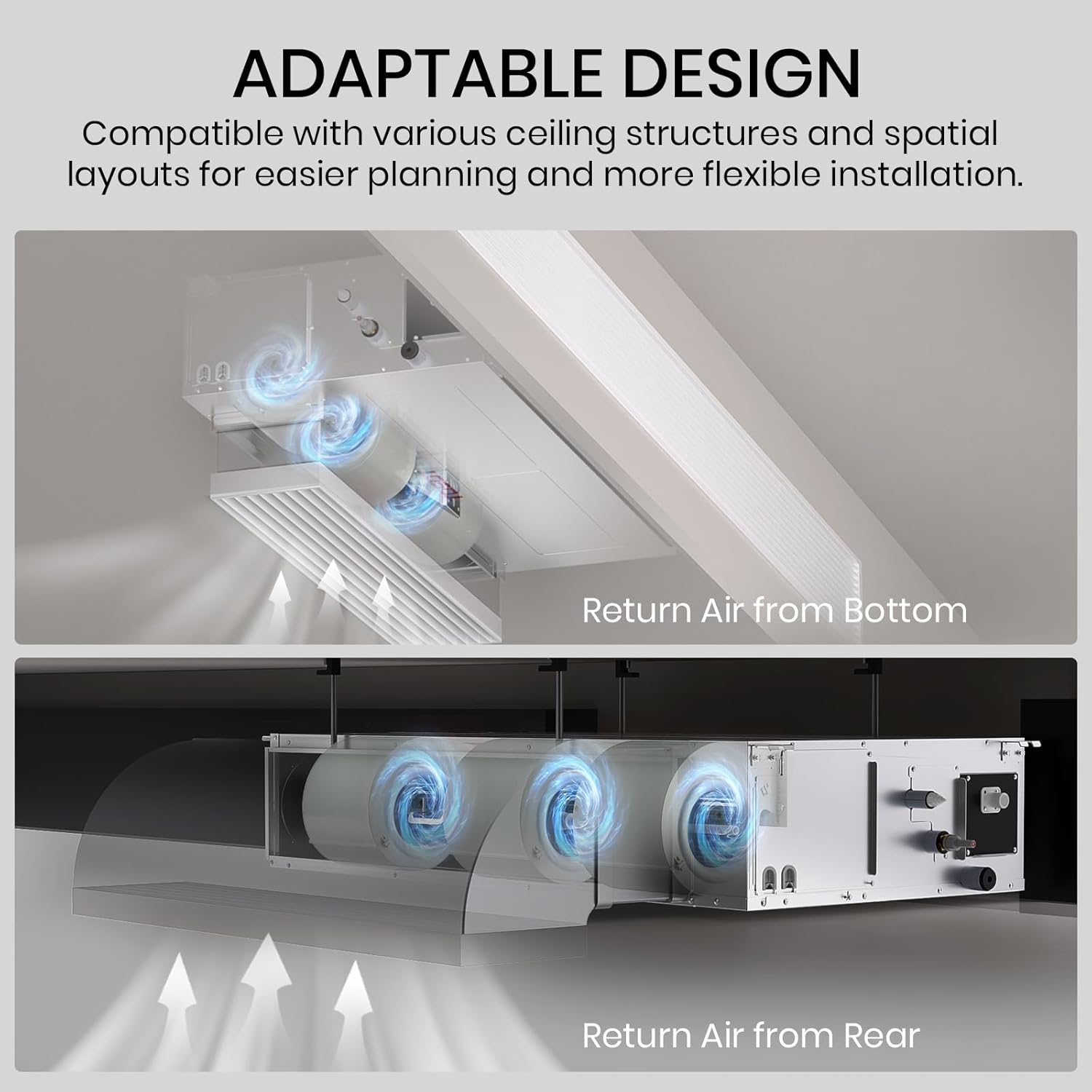 Diagram showing adaptable design for bottom and rear return air configurations