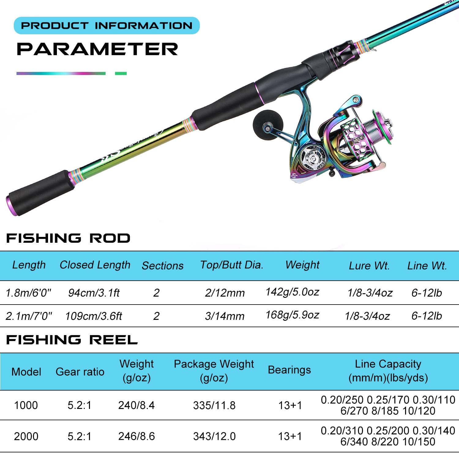 Sougayilang Spinning Fishing Reel Rod Combo, Two Pieces Colorful Poratble Light Weight Fishing Rod with Powerful Fishing Gear for Freshwater Saltwater
