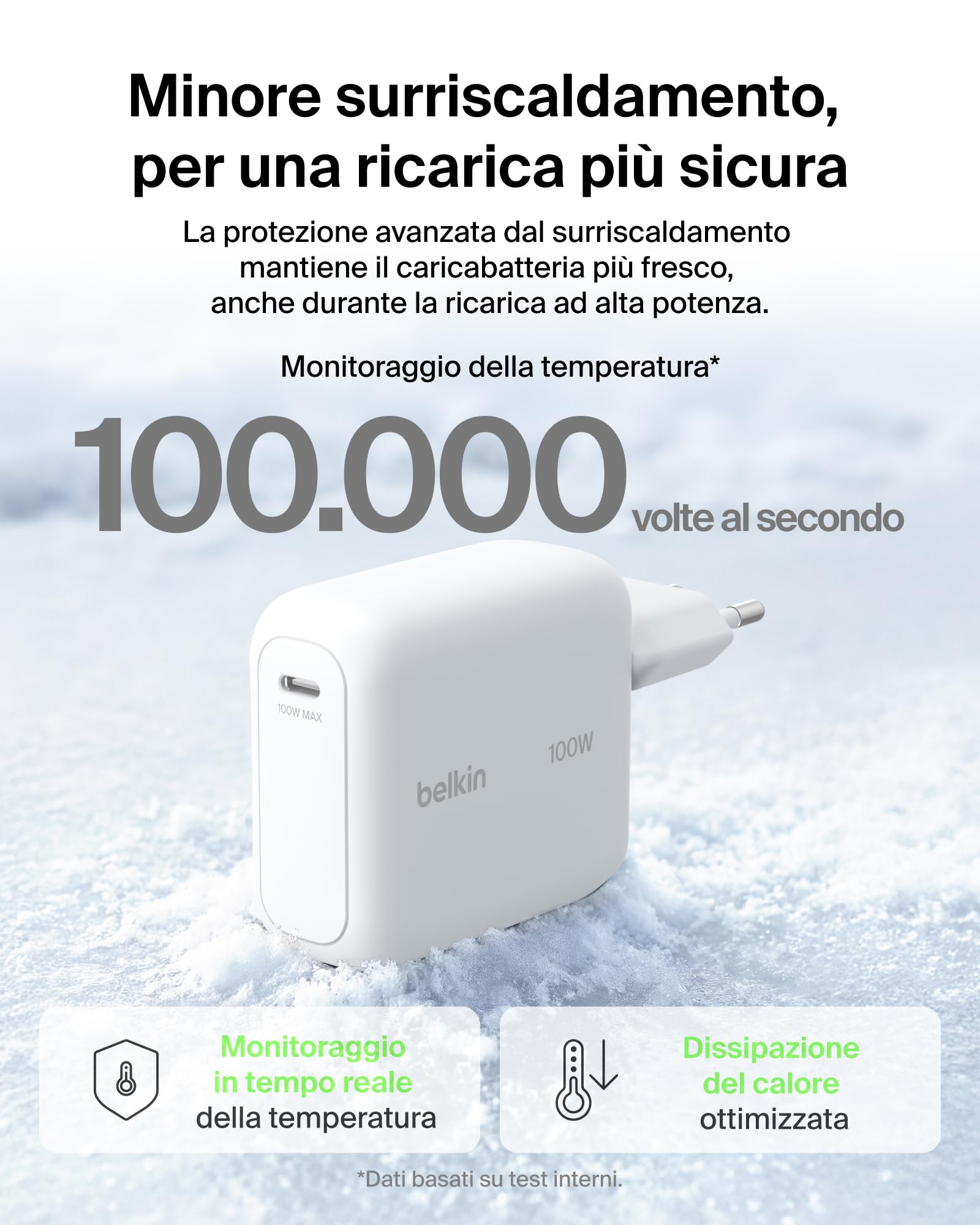 BOOSTCHARGE 100W USB-C GAN LADE - EINKLAPPBAREM STECKER WEI