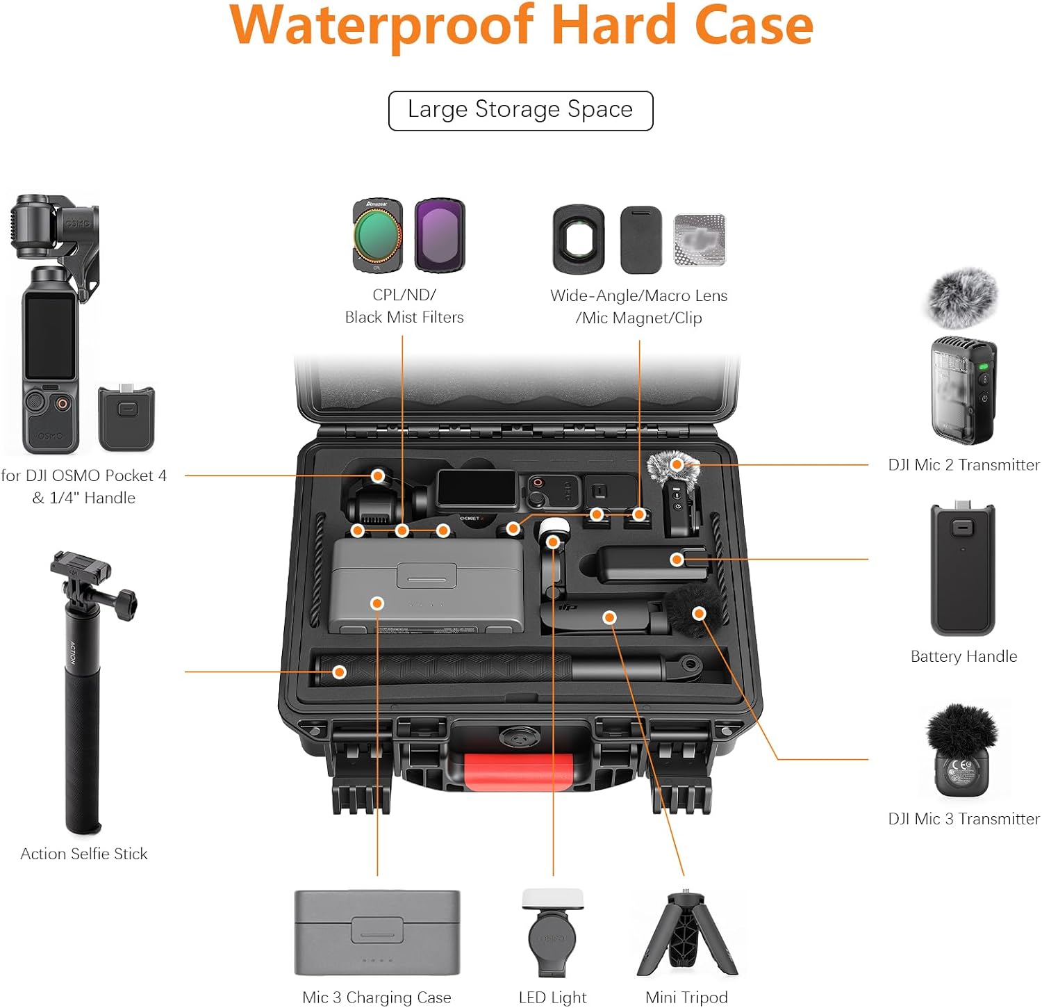 AMAZEAR Waterproof Hard Case Compatible with DJI OSMO Pocket 4, Pocket4 Creator Combo Accessories Dual-Layer Hard Shell Cover Travel Box for Carrying, Protection, Storage, Organization, Black image 2