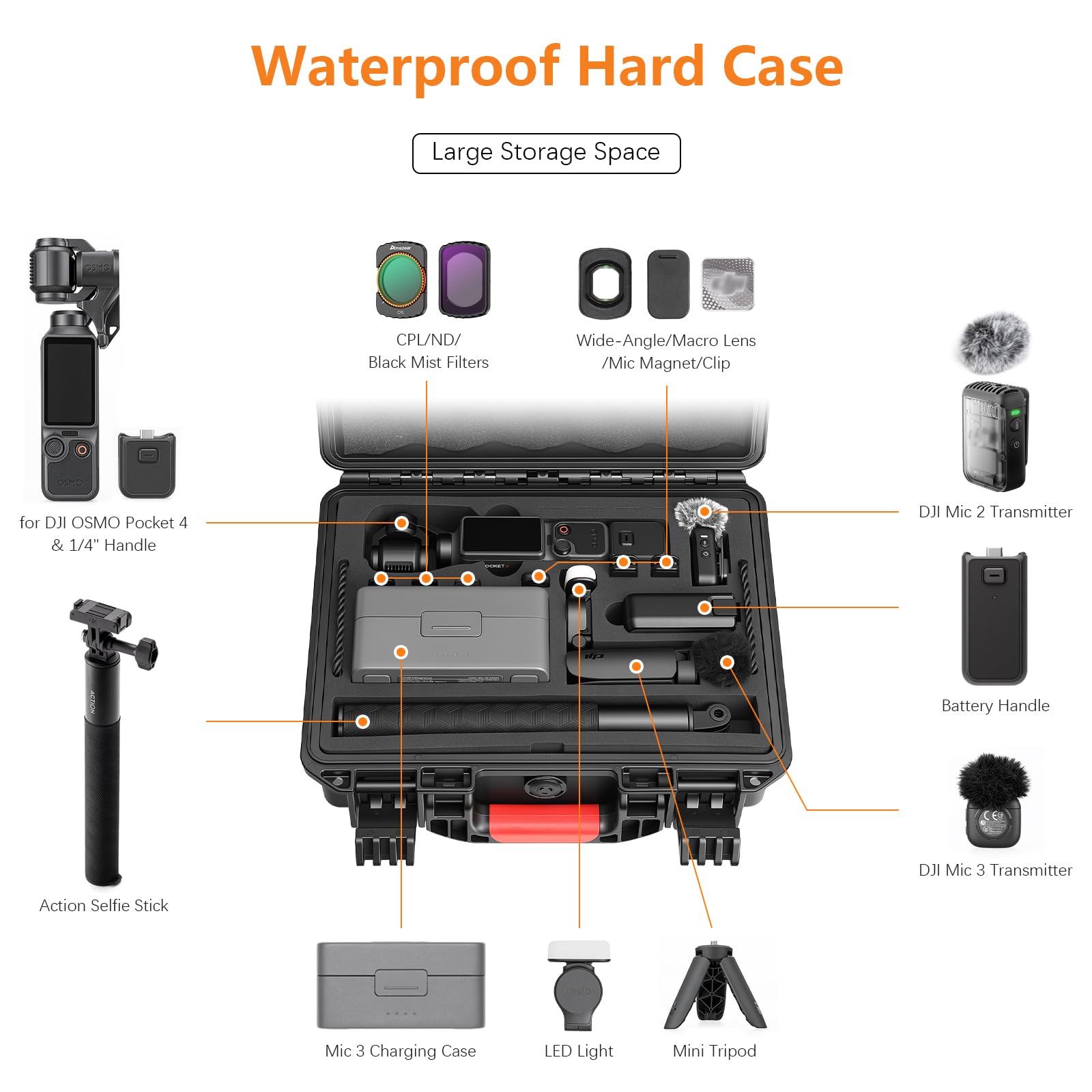 AMAZEAR Funda Impermeable para dji Osmo Pocket 4 Accesorios y cámara, Funda Protectora en diseño rígido, Especialmente diseñada para el Kit Osmo Pocket4, con Correa de Mano y mosquetón