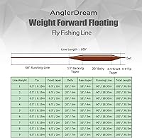 Vista 9 de AnglerDream WF - Kit de línea de pesca con mosca 1 2 3 4 5 6 7 8 9WT línea de pesca con mosca líder de línea de pesca con respaldo trenzado