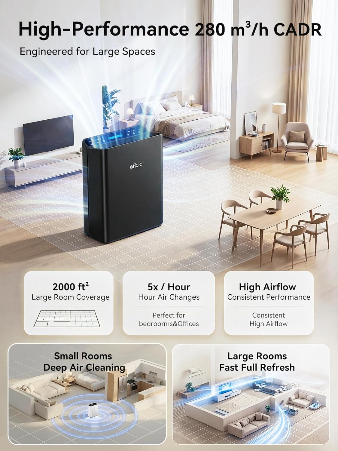 Afloia Air Purifier for Home Large Room Bedroom Up to 2000Ft² with PM2.5 Air Quality Monitor Smart Auto Mode, Washable Pre Filter Cleaner for Pet, Black