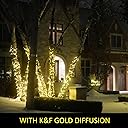 Tool for the Creative Photographer