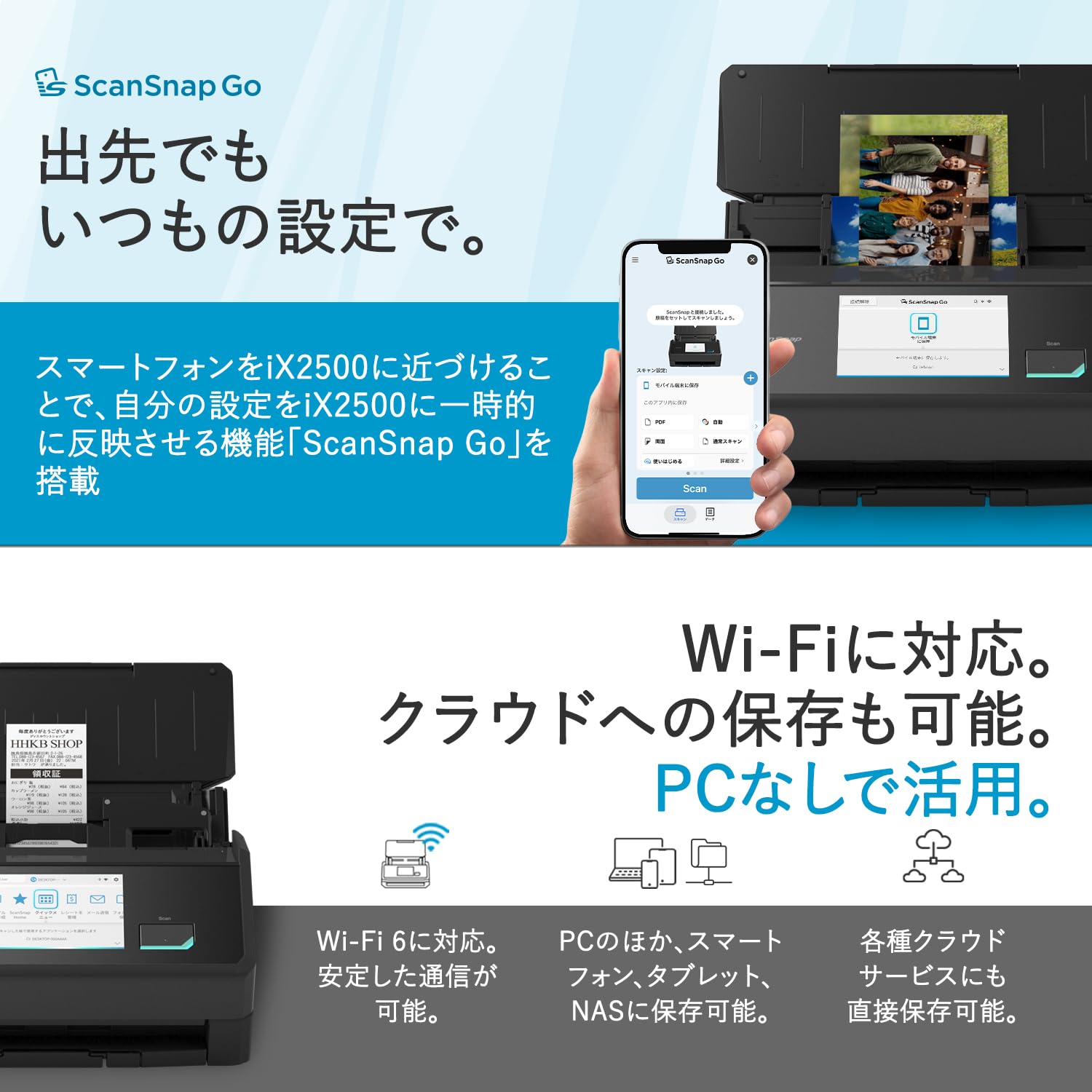 Amazon | リコー PFU ドキュメントスキャナー ScanSnap iX2500 (高速毎