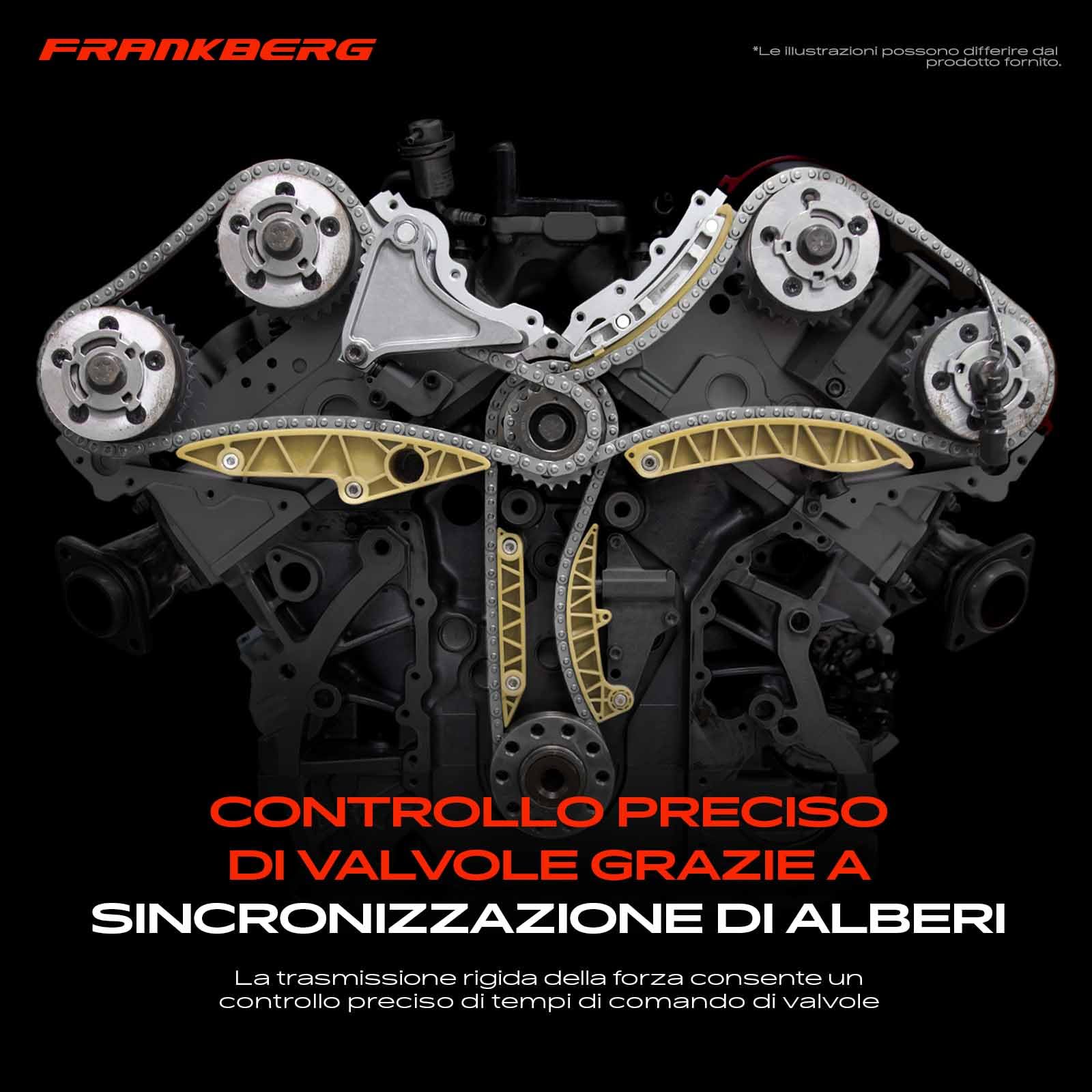 Frankberg Catene di distribuzione Compatibile con CR-V III RE 2.2i-CTDi 4WD CR-V II RD 2.2 CTDi Civic VIII Hatchback FK FN 2.2 CTDi FR-V BE 2.2i-CTDi Accord VII Tourer CM CN 2.2i-CTDi 14410RBDE01