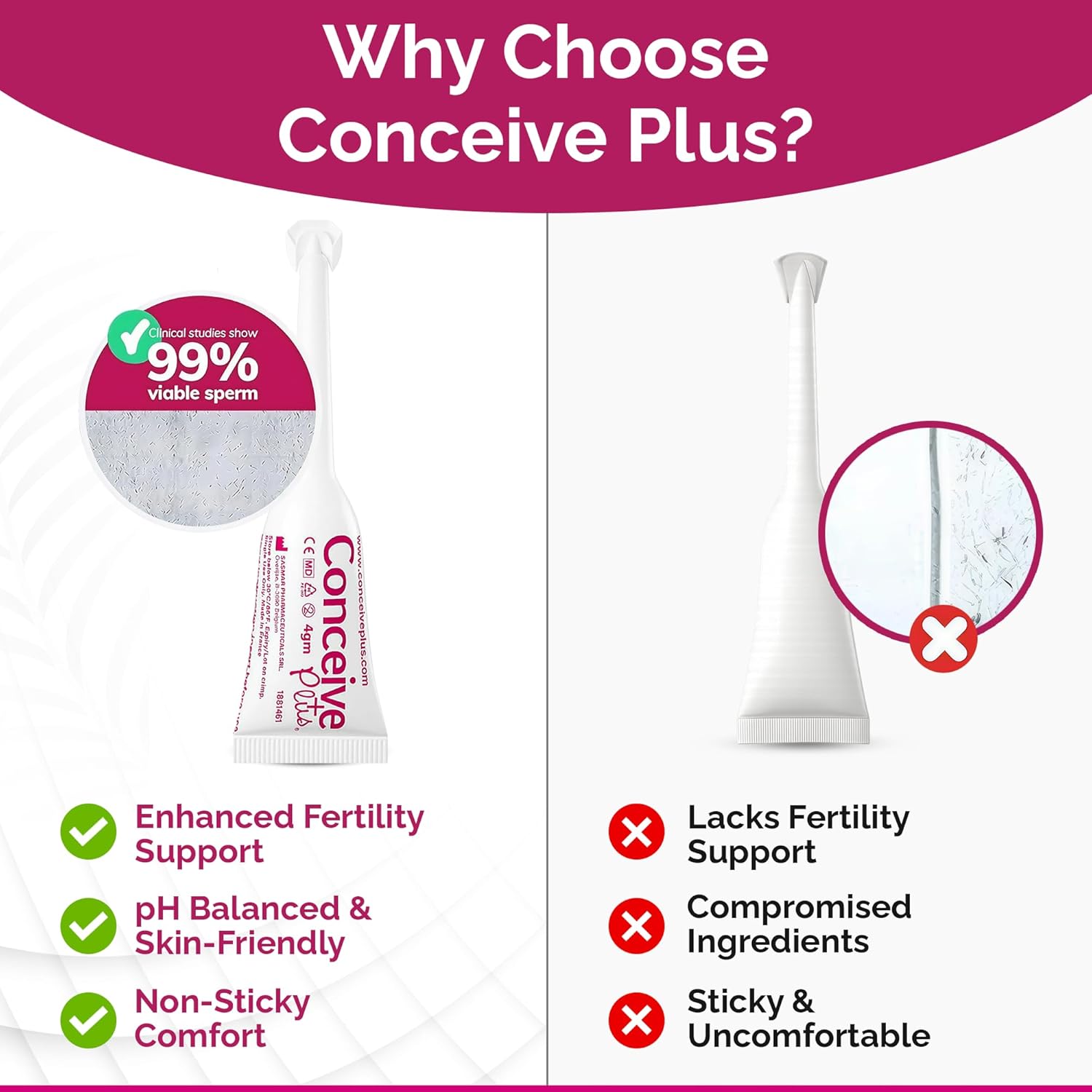 CONCEIVE PLUS Fertility Lubricant for Couples Trying to Conceive Naturally | Water-Based Lube and Lube Support for Intimacy | Water Based Lubrification for Women pH Balance | 8 Pre-Filled Applicators