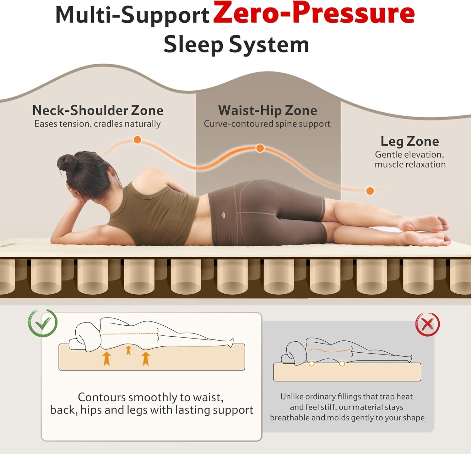 Naturehike 3.94’’ Thick Self Inflating Sleeping Pad with Built in Pump, Double Foam & Air Camping Mattress, Full XL Camping Sleeping Pad for Tent, Car, Cot, Truck, 661 lbs Support