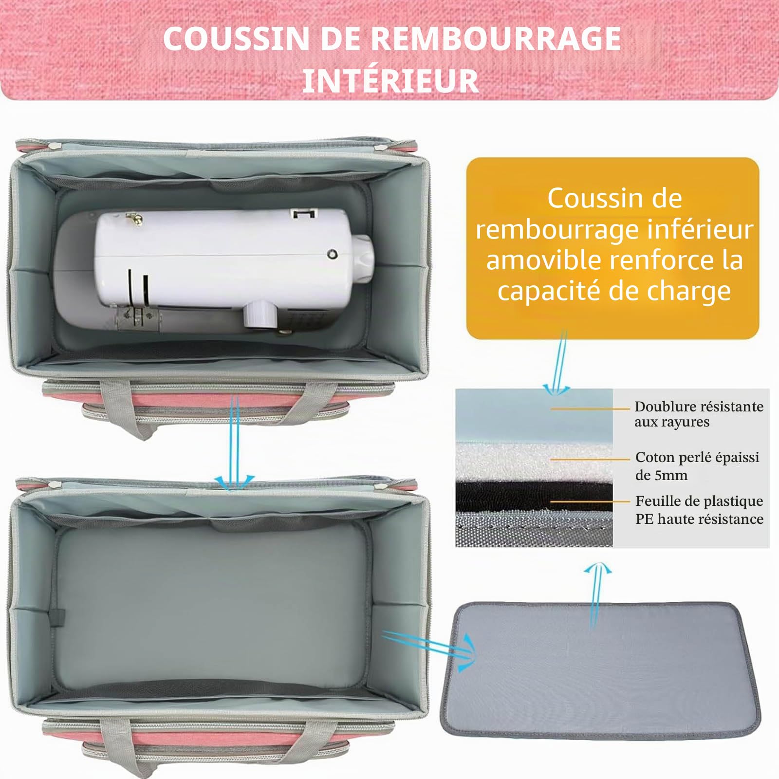 Étui de transport pliable pour machine à coudre avec roulettes, pour Brother, Singer, Bernina et la plupart des modèles (rose, roues)