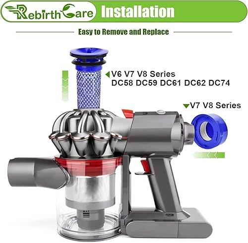 Miniatura 5 de Filtro para Dyson V6 V7 V8 Animal Absolute Motorhead inalámbrico Stick Aspiradora, 2 filtros de postes, 2 filtros pre Hepa reemplazo
