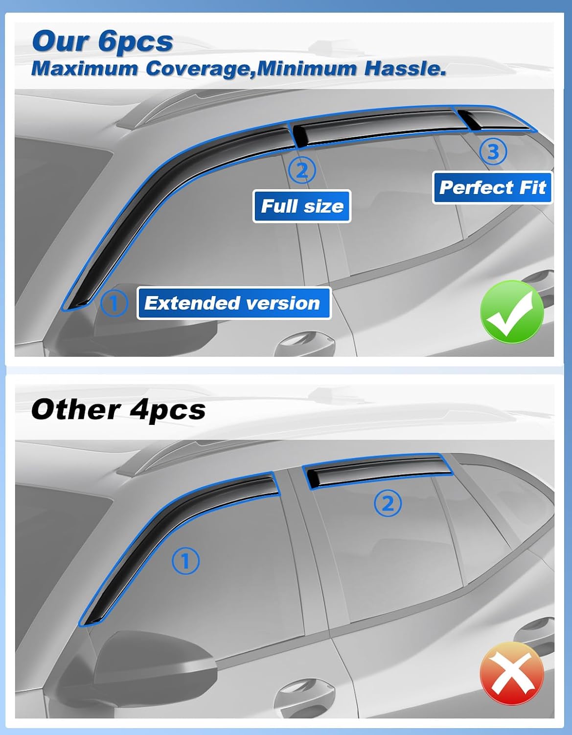 6-PCS Extra-Thick Rain Guards Fit for Chevy Trax 2024 2025 2026 Extra Durable Tape-on Window Rain Guard Window Deflectors Vent Shades Window Visor Vent Visors Exterior Car Accessories