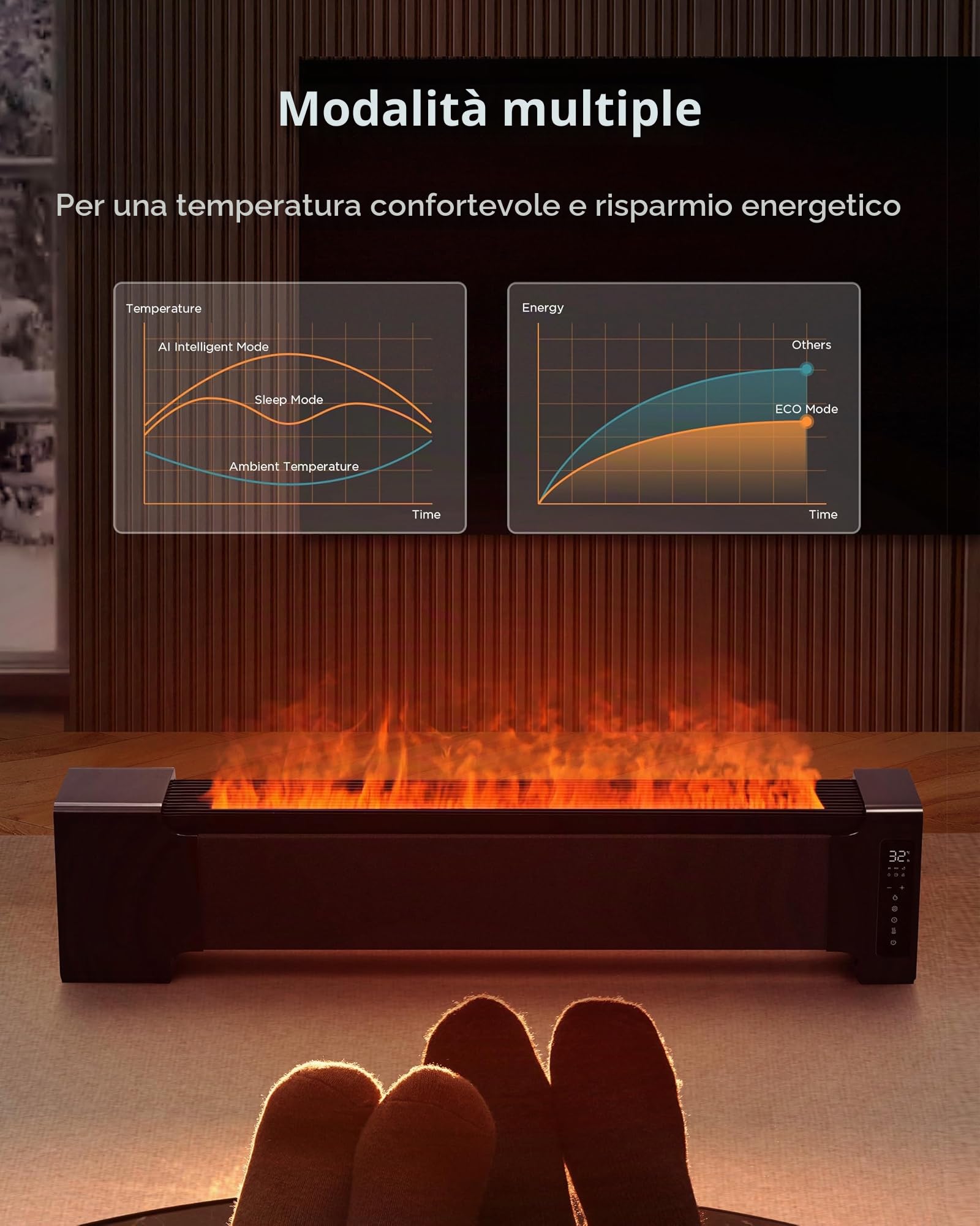 AIRMATE Camino Elettrico da Parete 113cm, 2000W Stufa Elettrica Basso Consumo Silenzioso con Pannello LED Timer 24h ECO Riscaldamento Rapido Simulare Una fiamma Fiamma