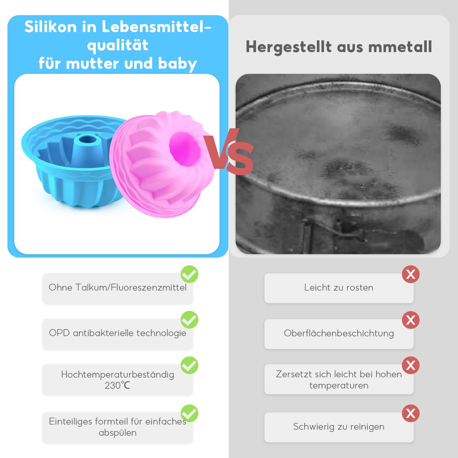 Silikonowa forma do pieczenia babeczek, 2 sztuki, Ø 15 cm, wysokiej jakości silikonowa forma do ciasta (niebieska, różowa)