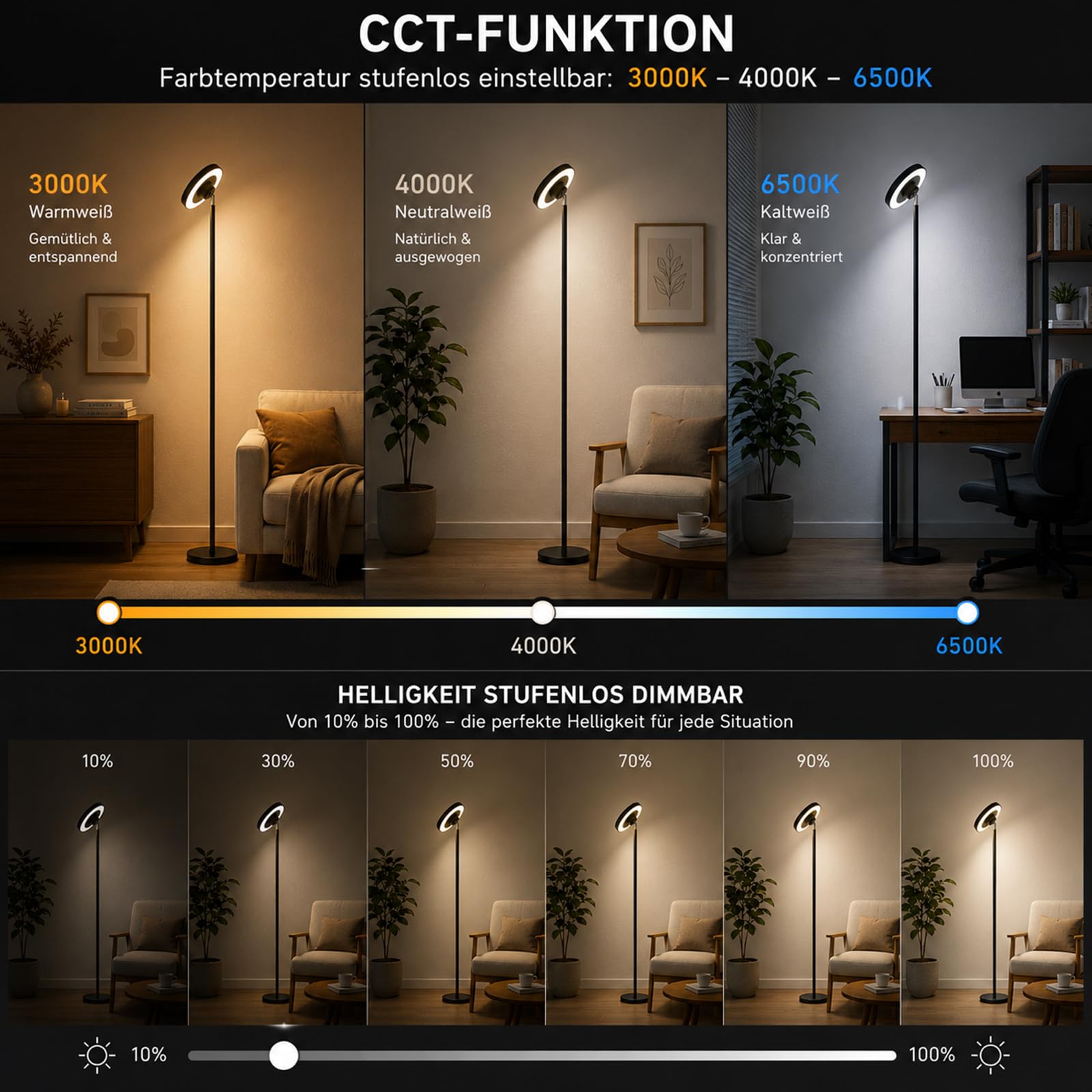 Lampada da terra LED RGB per soggiorno con telecomando, proiettore cielo stellato, lampada da terra dimmerabile con lampada da lettura e timer, bianco caldo e bianco freddo, lampada da terra nera per