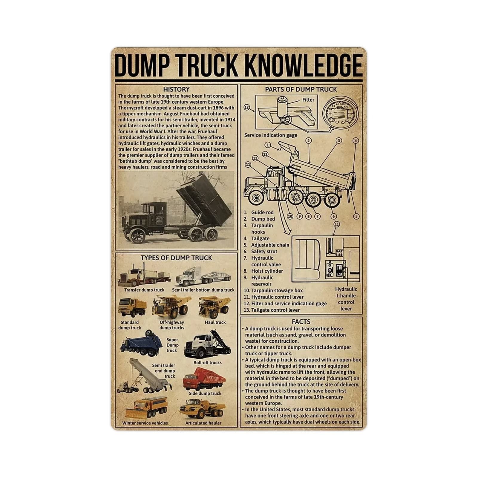 peiyeety Dump Truck Knowledge Metal Tin Signs Infographic Posters Truck Driver Guide Plaques Home Garage Man Cave Wall Decor 8"x12"