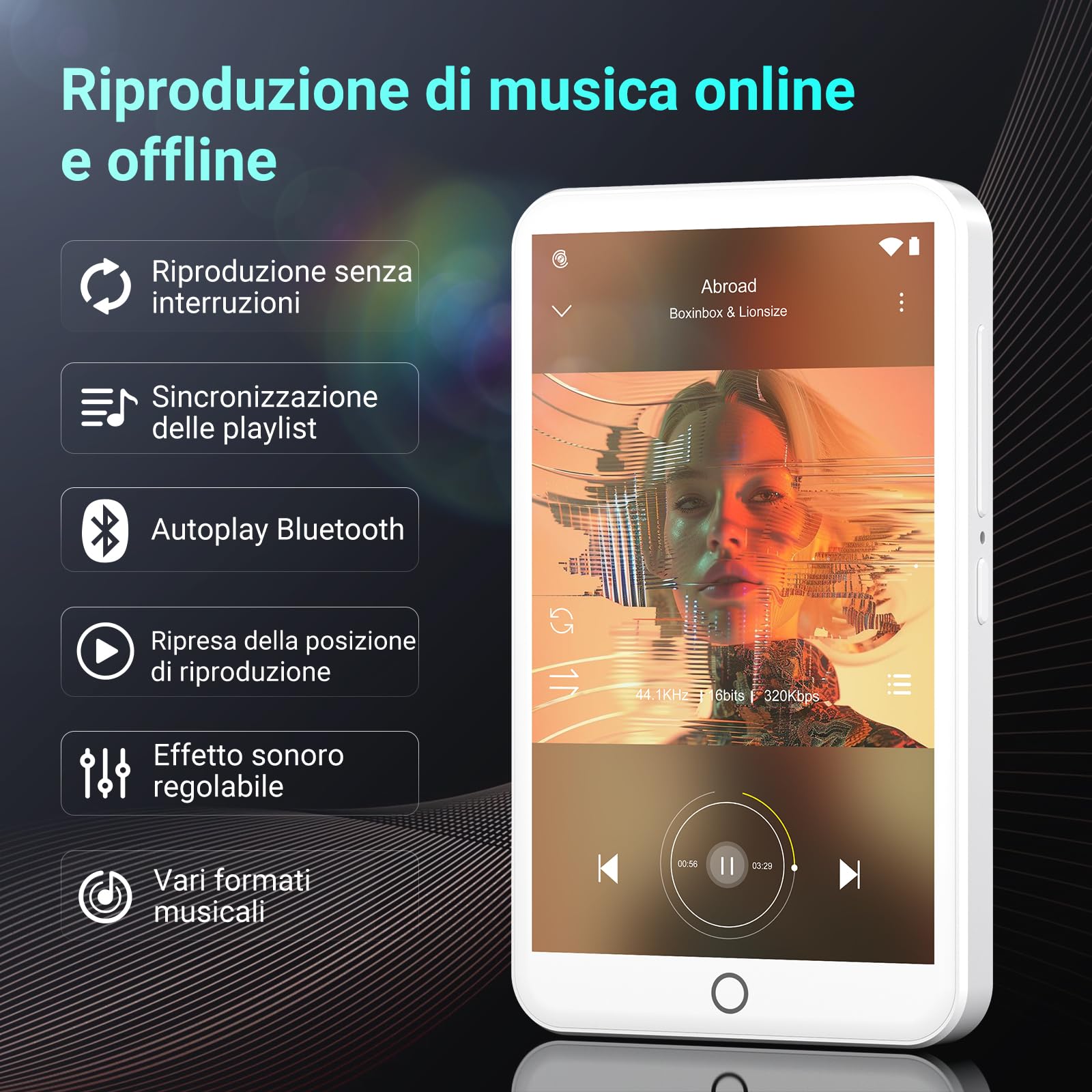 Lettore MP3 con Bluetooth e WiFi, Lettore MP3/MP4 Android 13 con Schermo Touch da 4" e Altoparlante, 3GB RAM e 32GB ROM, Lettore Musicale Spotify con Audible e Play Store
