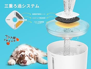 ねこたん専用 Amazon | LINECY 猫 フィルター 15x15cmサイズ交換用 軟水化