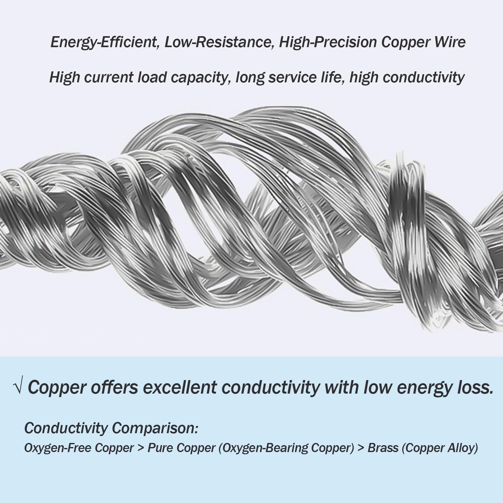16AWG 5KV High-Voltage Shielded Silicone Wire 15-100 FT, Tinned Copper Flexible Rubber Cable, -60°C To +200°C High Temperature Ignition Wire Motor Lead, Dielectric Testing Cable(Red,100ft)
