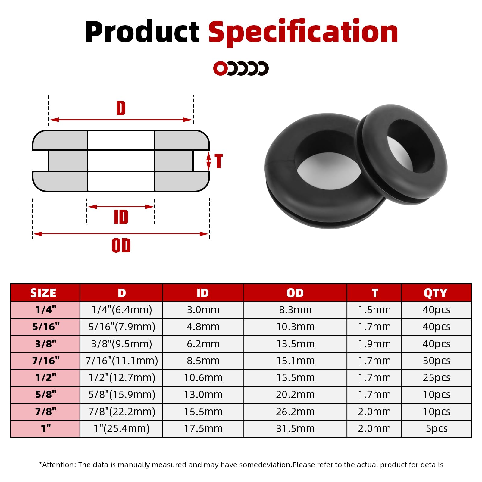 200 Rubber Grommets Kit - Assorted Sizes for DIY & Automotive -4 200 Rubber Grommets Kit - Assorted Sizes for DIY & Automotive -4